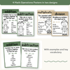 Math Operations Posters - Modern Botanical Decor - Miss Jacobs Little Learners