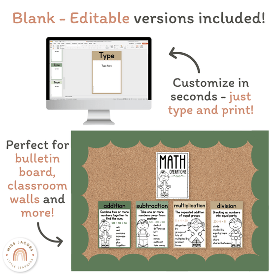 Math Operations Posters - Modern Botanical Decor - Miss Jacobs Little Learners