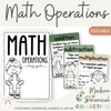 Math Operations Posters - Modern Botanical Decor - Miss Jacobs Little Learners