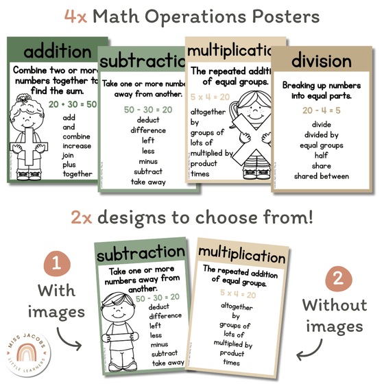 Math Operations Posters - Modern Botanical Decor - Miss Jacobs Little Learners