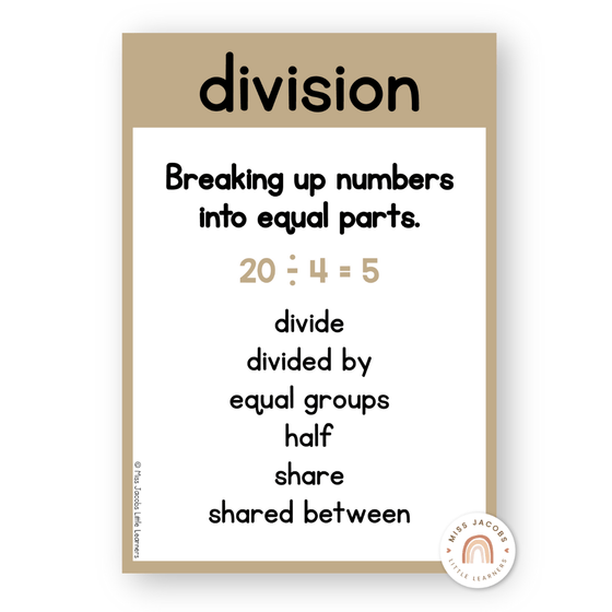 Math Operations Posters - Modern Botanical Decor - Miss Jacobs Little Learners