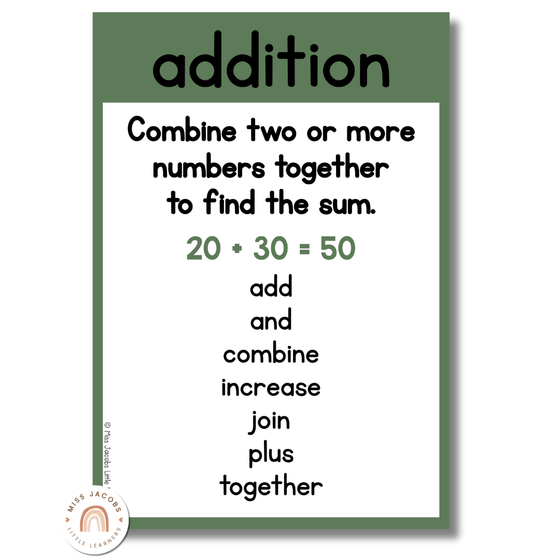 Math Operations Posters - Modern Botanical Decor - Miss Jacobs Little Learners