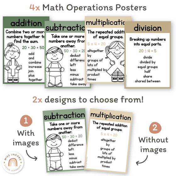 Math Operations Posters - Modern Botanical Decor - Miss Jacobs Little Learners