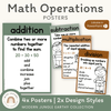 Math Operations Posters - Modern Jungle Earthy Decor - Miss Jacobs Little Learners