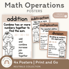 Math Operations Posters | Ombre Neutral Math Classroom Decor - Miss Jacobs Little Learners