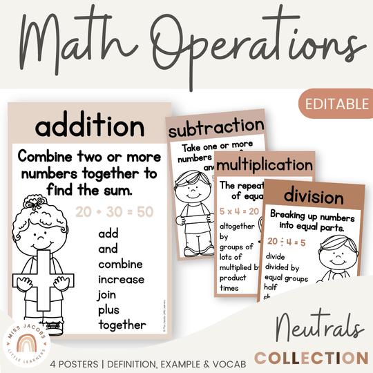 Math Operations Posters | Ombre Neutral Math Classroom Decor