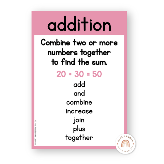 Math Operations Posters - Pastel Theme - Miss Jacobs Little Learners