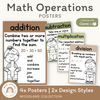 Math Operations Posters - Woodland Theme Classroom Decor - Miss Jacobs Little Learners