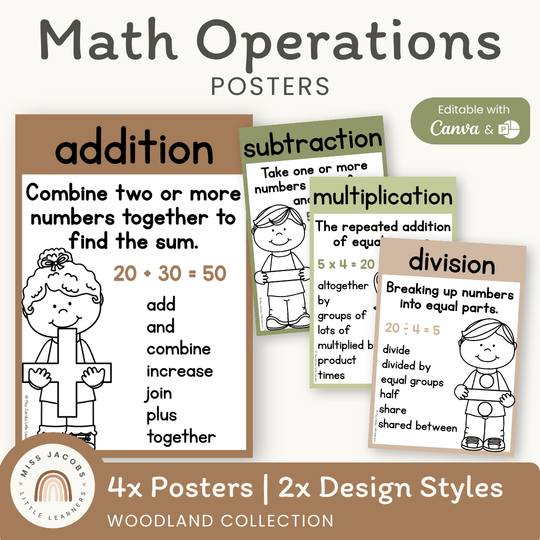 Math Operations Posters - Woodland Theme Classroom Decor
