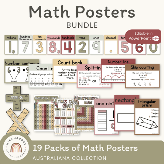 Math Posters Bundle - Australiana Theme