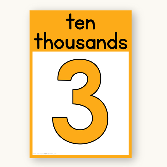 Math Posters Bundle - Brights Theme - Miss Jacobs Little Learners