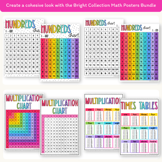 Math Posters Bundle - Brights Theme - Miss Jacobs Little Learners