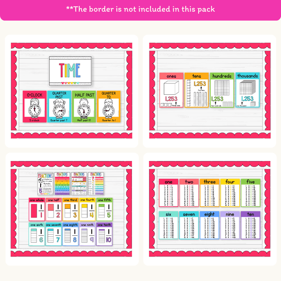 Math Posters Bundle - Brights Theme - Miss Jacobs Little Learners
