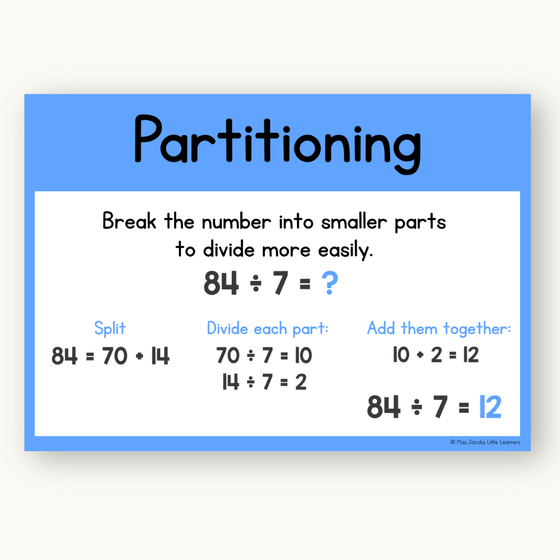 Math Posters Bundle - Brights Theme - Miss Jacobs Little Learners