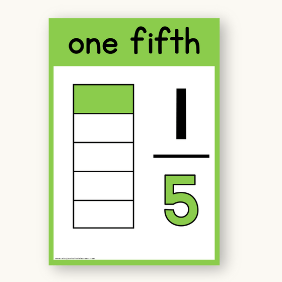 Math Posters Bundle - Brights Theme - Miss Jacobs Little Learners