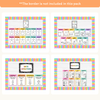 Math Posters Bundle - Cutesy Classroom Theme - Miss Jacobs Little Learners