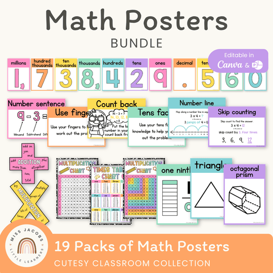 Math Posters Bundle - Cutesy Classroom Theme