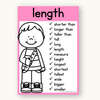 Math Posters Bundle - Cutesy Classroom Theme - Miss Jacobs Little Learners