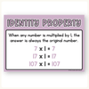 Math Posters Bundle - Cutesy Pastel Classroom Decor - Miss Jacobs Little Learners