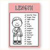 Math Posters Bundle - Cutesy Pastel Classroom Decor - Miss Jacobs Little Learners