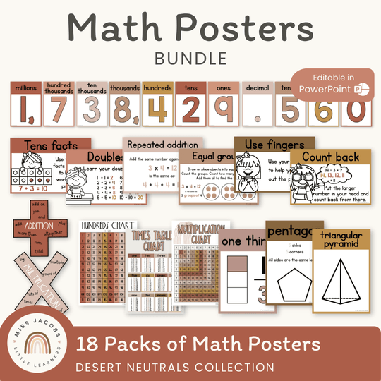 Math Posters Bundle - Desert Neutrals Theme