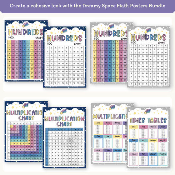 Math Posters Bundle - Dreamy Space Classroom Decor - Miss Jacobs Little Learners