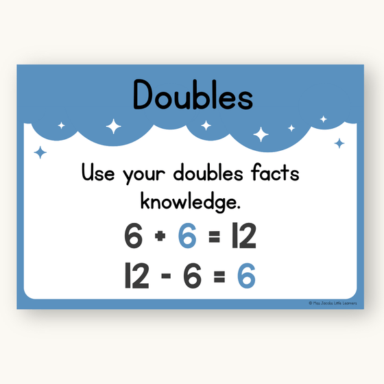 Math Posters Bundle - Dreamy Space Classroom Decor - Miss Jacobs Little Learners