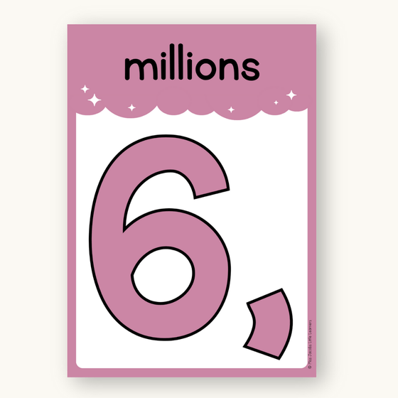 Math Posters Bundle - Dreamy Space Classroom Decor - Miss Jacobs Little Learners