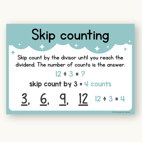 Math Posters Bundle - Dreamy Space Classroom Decor - Miss Jacobs Little Learners