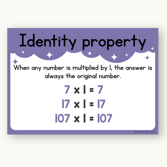 Math Posters Bundle - Dreamy Space Classroom Decor - Miss Jacobs Little Learners