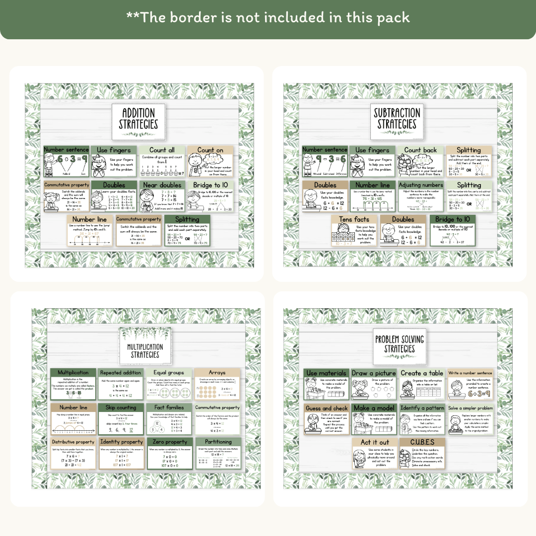 Modern Botanical Math Posters Decor - Miss Jacobs Little Learners
