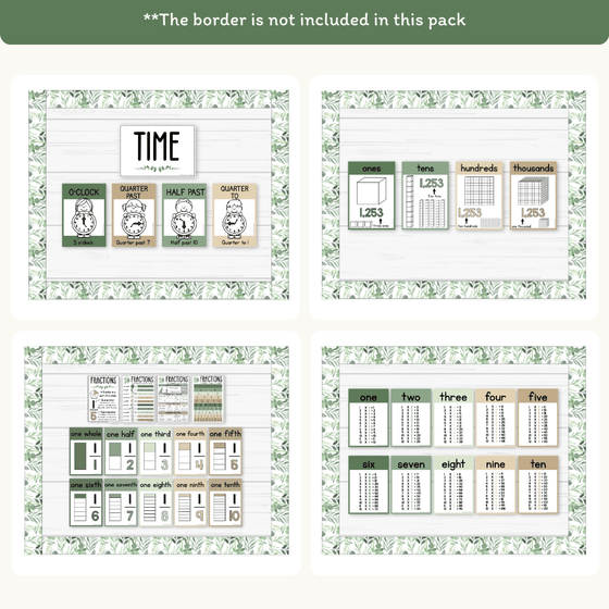 Modern Botanical Math Posters Decor - Miss Jacobs Little Learners