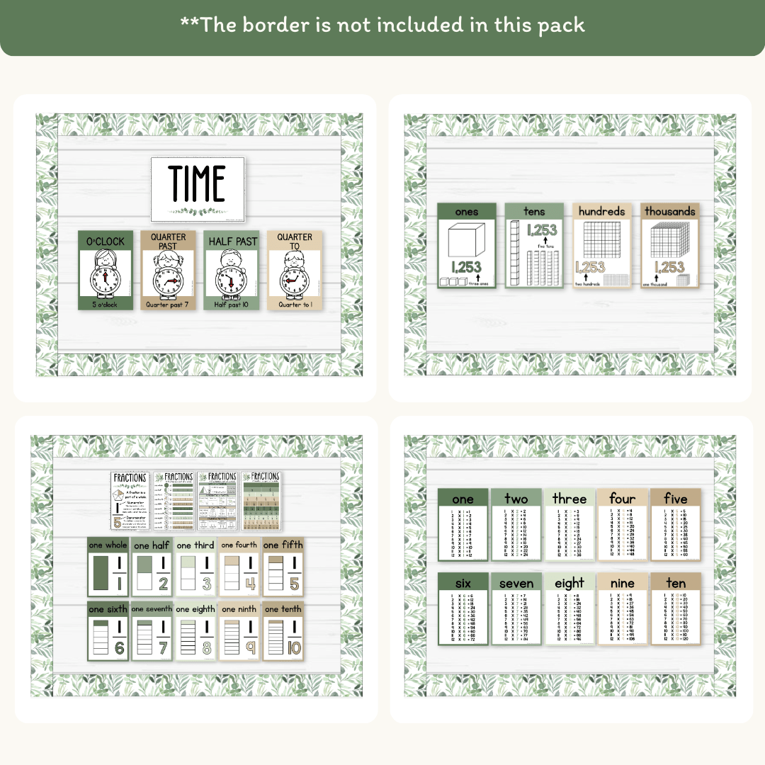 Modern Botanical Math Posters Decor - Miss Jacobs Little Learners