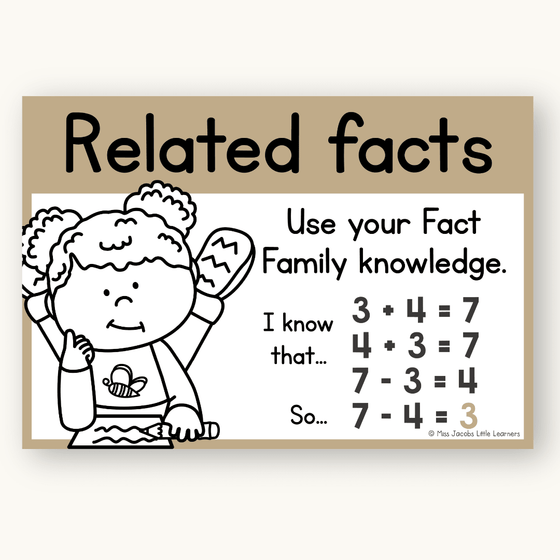 Modern Botanical Math Posters Decor - Miss Jacobs Little Learners