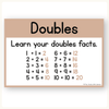 Math Posters Bundle - Modern Ocean Theme - Miss Jacobs Little Learners