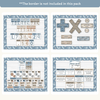 Math Posters Bundle - Modern Ocean Theme - Miss Jacobs Little Learners