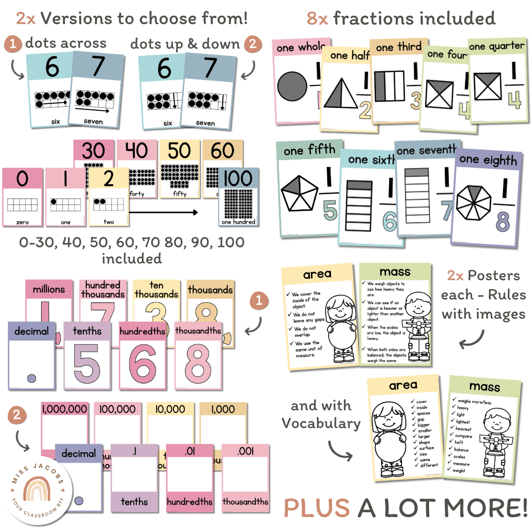 Pastel Collection Math Posters Decor - Miss Jacobs Little Learners
