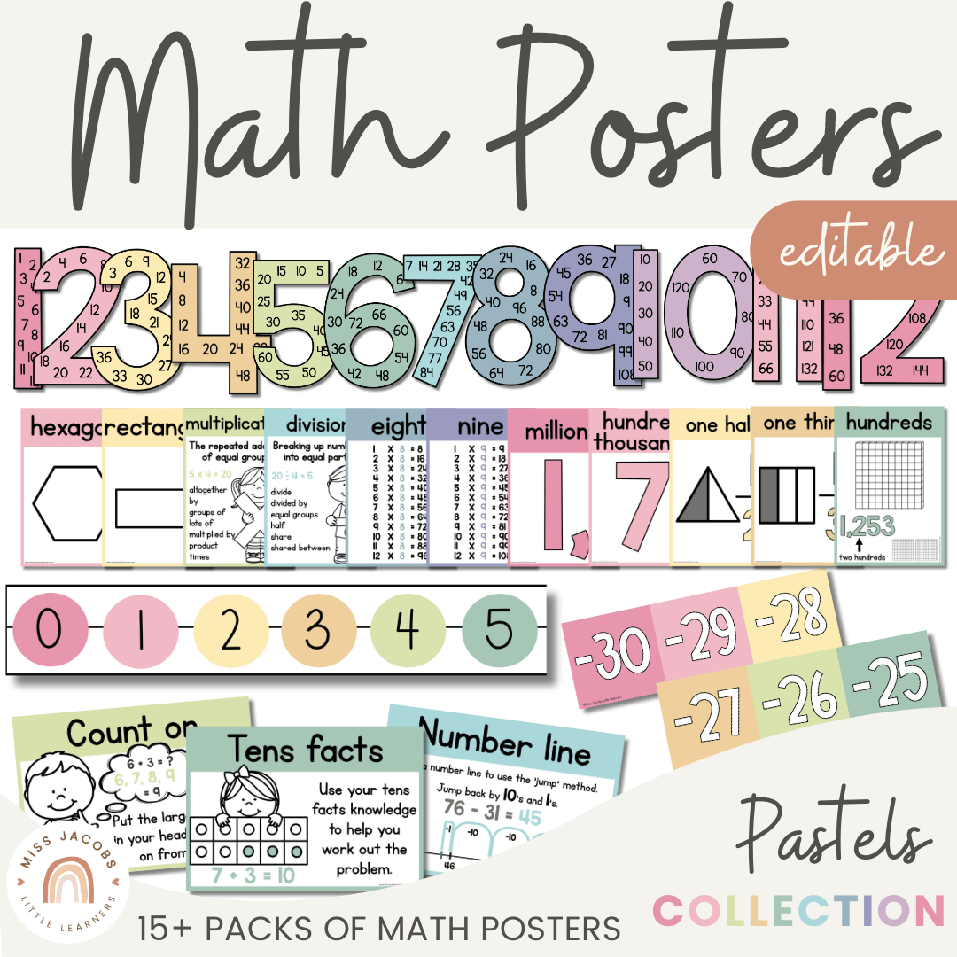 Math Posters - Miss Jacobs Little Learners - Miss Jacobs Little Learners