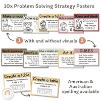 Math Problem Solving Strategies Posters | Australiana
