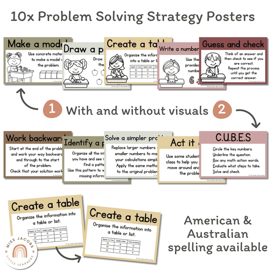 Math Problem Solving Strategies Posters | Australiana Classroom Decor | CUBES - Miss Jacobs Little Learners