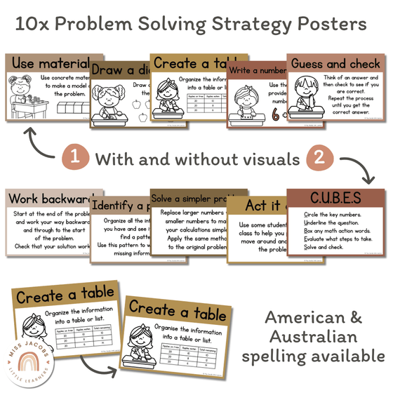 Math Problem Solving Strategies Posters | Boho Vibes Classroom Decor | CUBES - Miss Jacobs Little Learners