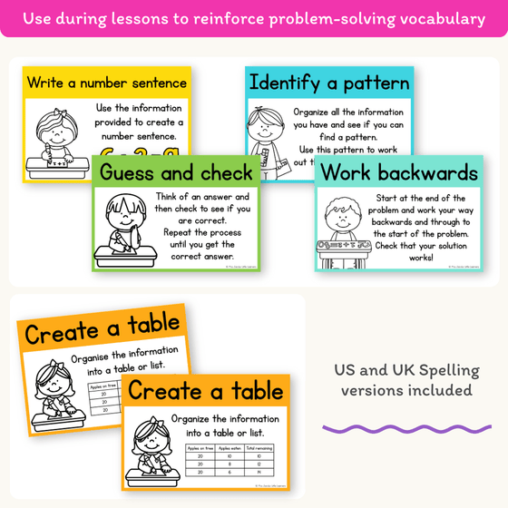 Math Problem Solving Strategies Posters - Bright Theme - Miss Jacobs Little Learners