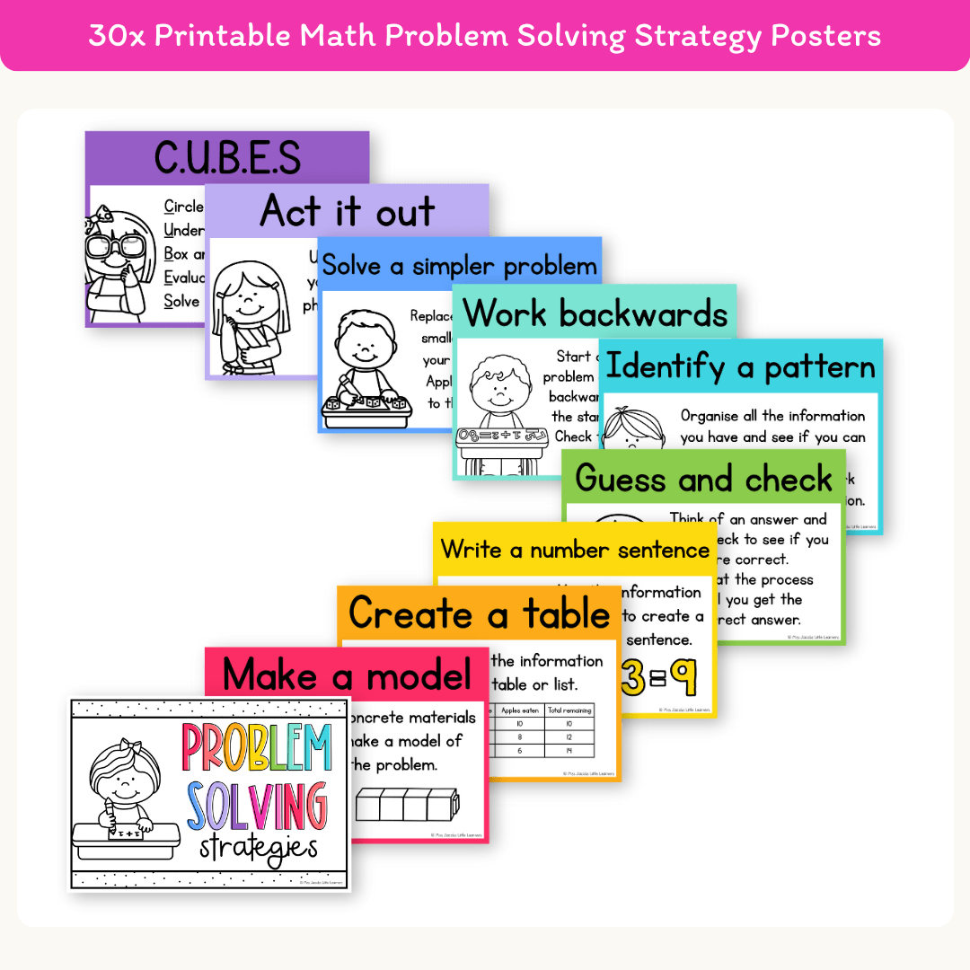 Math Problem Solving Strategies Posters - Bright Theme - Miss Jacobs
