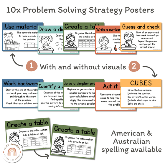 Math Problem Solving Strategies Posters | Cute Jungle Safari Animals | CUBES - Miss Jacobs Little Learners