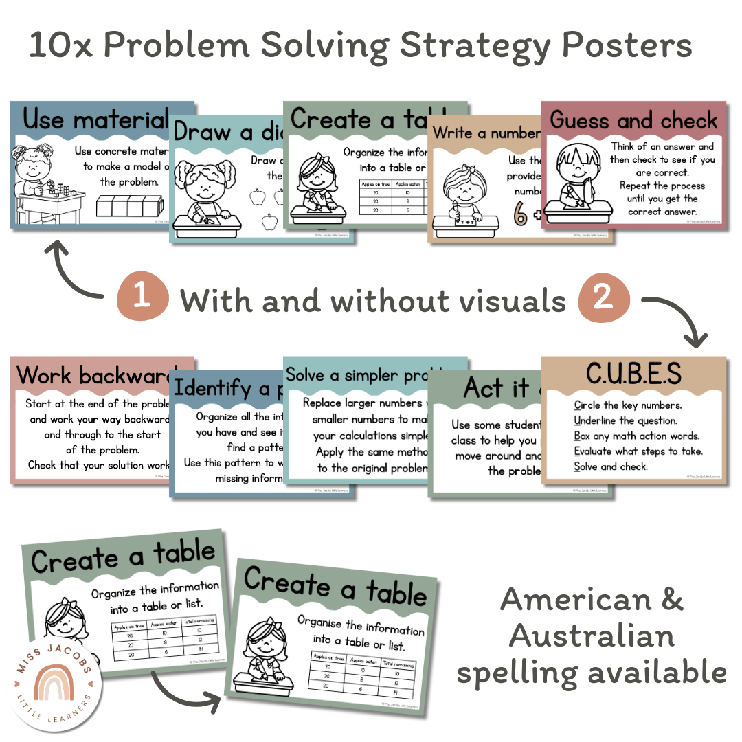 Math Problem Solving Strategies Posters | Cute Sea Life