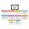 Math Problem Solving Strategies Posters - Cutesy Classroom - Miss Jacobs Little Learners