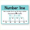 Math Problem Solving Strategies Posters - Cutesy Classroom - Miss Jacobs Little Learners