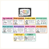 Math Problem Solving Strategies Posters - Cutesy Classroom - Miss Jacobs Little Learners
