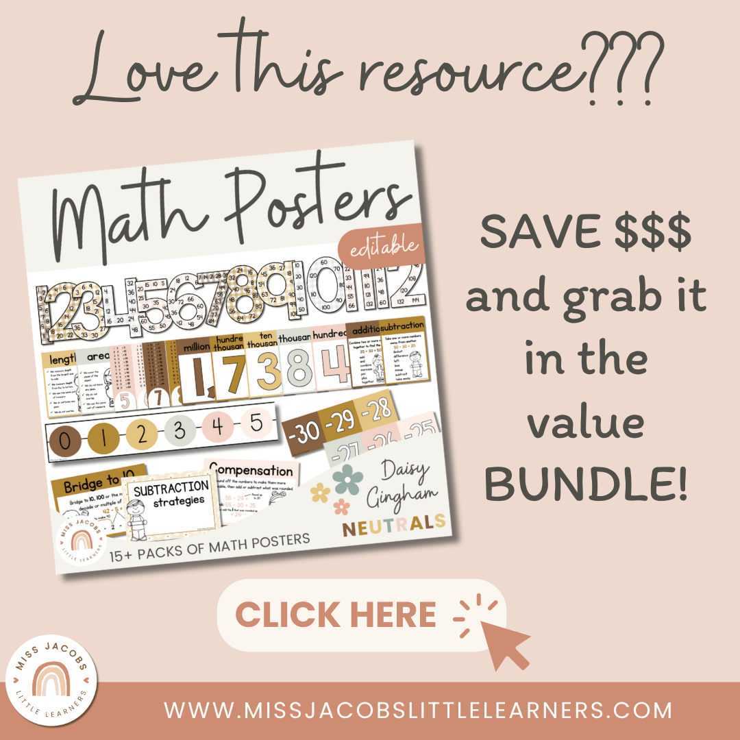 Math Problem Solving Strategies Posters | Daisy Gingham Neutrals