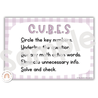 Math Problem Solving Strategies Posters | Daisy Gingham Pastels